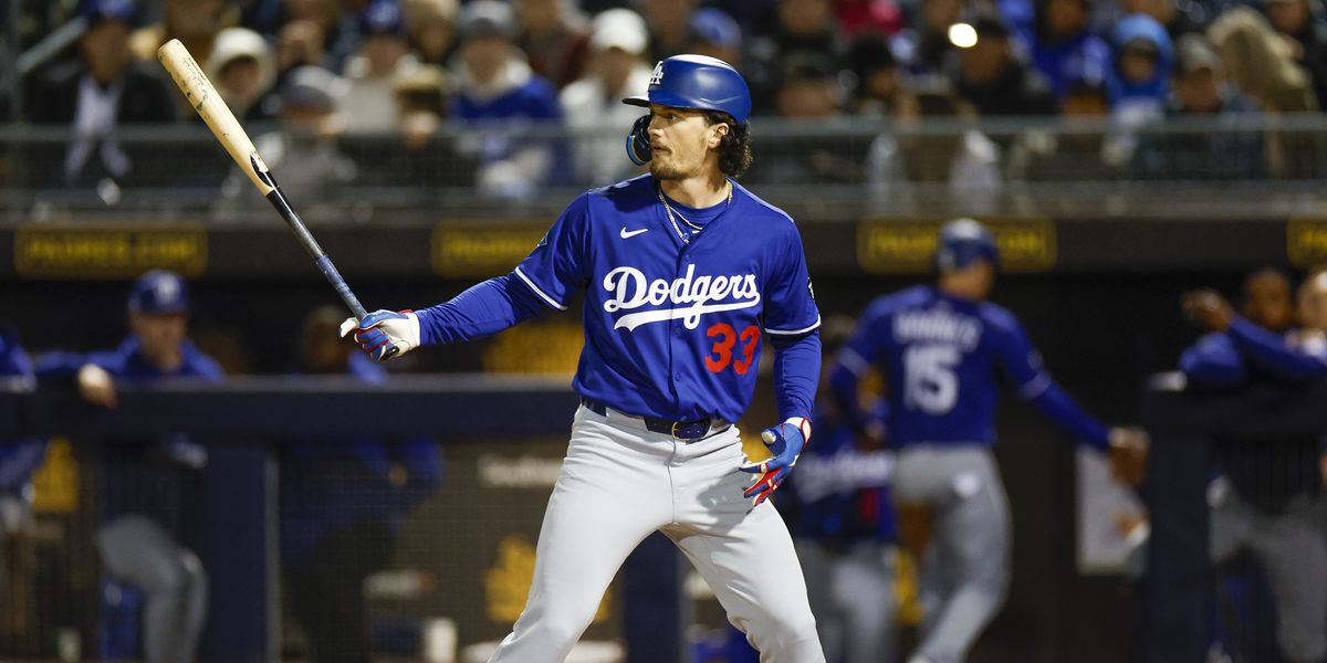 Los Angeles Dodgers outfielder James Outman won Pacific Coast League player of the week, second such honor for Triple-A Oklahoma City this year.